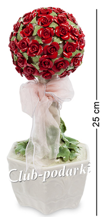 Роза-дерево (штамбовая роза): описание сортов, уход, фото
